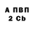 КЕТАМИН VHQ InsaneVulpix